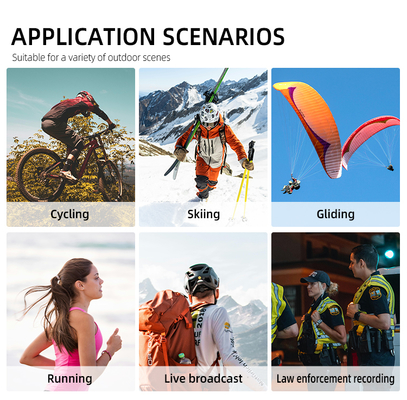 Wifi Headset 4K Camera Sport Action Camera Mini Wearable Camera Support Wifi Multi-Frame Video Recording