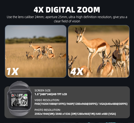 4X Night Vision Night Recorder 1.5inch High Definition TFT Screen Monocular Small Portable Powerful Night Vision Video Camera
