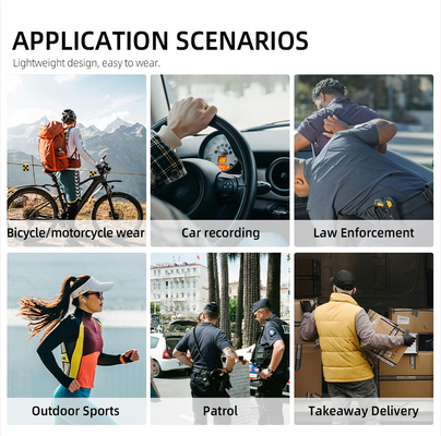 High-Def HD Micro Wearable Recorder High Work Relative Humidity Tolerance H.264 WiFi Connectivity for Various Environments